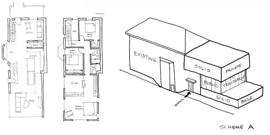 Schematic Design là gì?