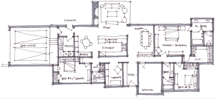 Ý tưởng thiết kế sơ bộ ở giai đoạn Schematic Design